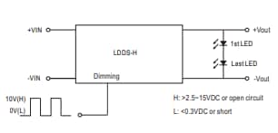 Application Circuit Diagram - MEAN WELL NLDD-H & LDDS-H DC/DC LED Power Supplies